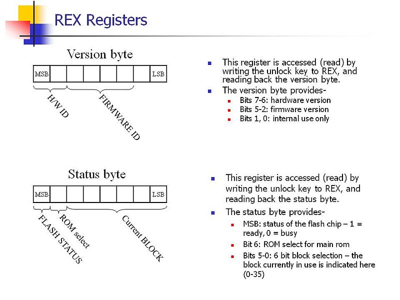 File:REX registers.jpg